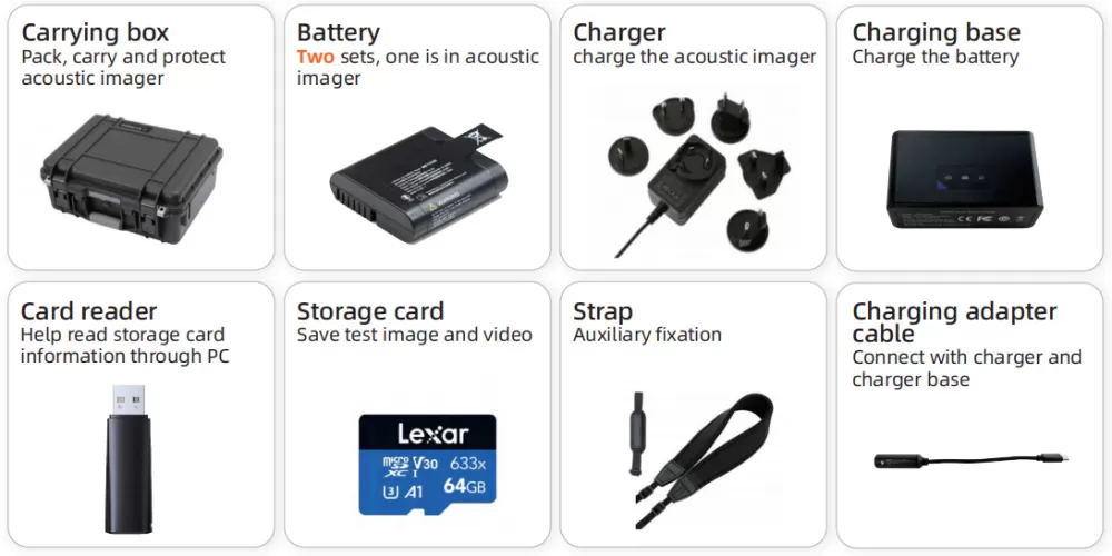 Standard accessories Standard accessories