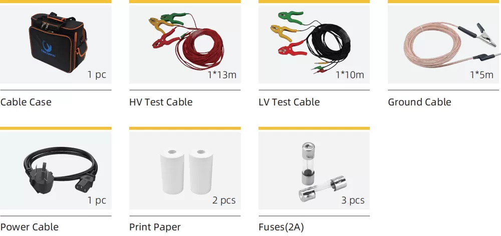 Accessories of TRT-20 3-phase TTR Tester Accessories of TRT-20 3-phase TTR Tester