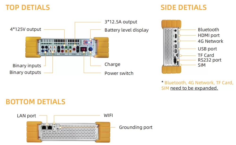 Details of PRE 431S PRO Hand-held Relay Test System Details of PRE 431S PRO Hand-held Relay Test System