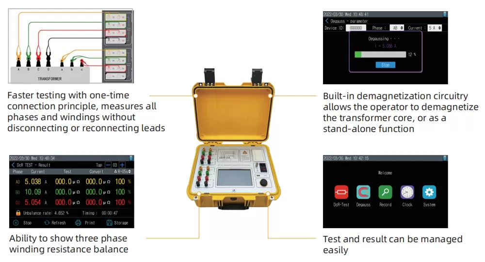 Features of DRT-320L 20A Automated Six-winding Transformer Ohmmeter Features of DRT-320L 20A Automated Six-winding Transformer Ohmmeter