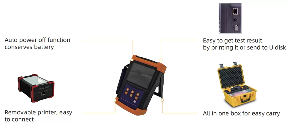Features of HDRT-310 10A Handheld Three-winding Transformer Ohmmeter Features of HDRT-310 10A Handheld Three-winding Transformer Ohmmeter