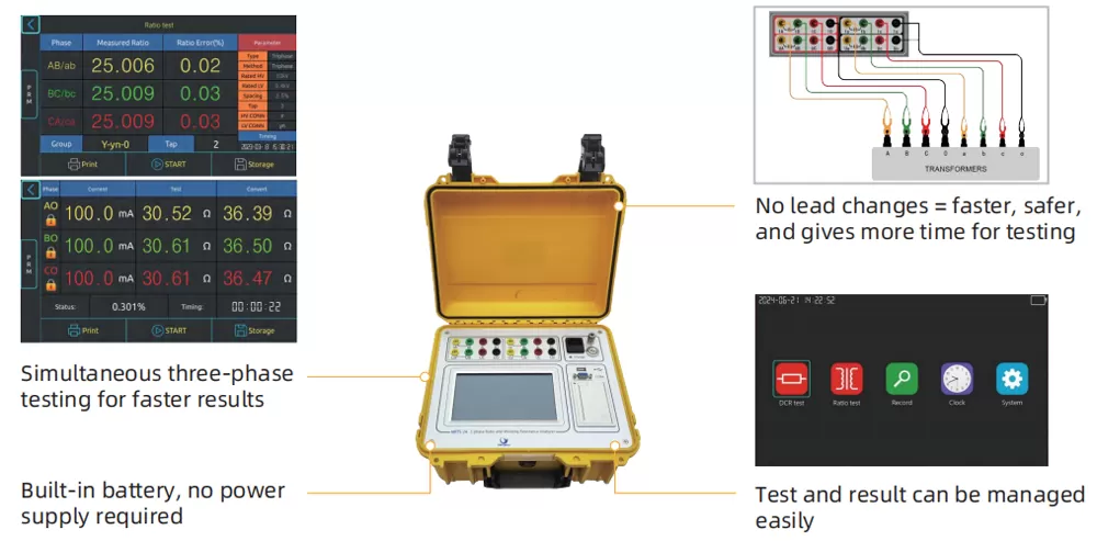 Features of MFTS-2A 3-phase Ratio and Winding Resistance Analyzer Features of MFTS-2A 3-phase Ratio and Winding Resistance Analyzer