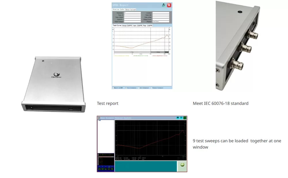 Test report/Meet IEC 60076-18 standard/9 test sweeps can be loaded together at one window Test report/Meet IEC 60076-18 standard/9 test sweeps can be loaded together at one window