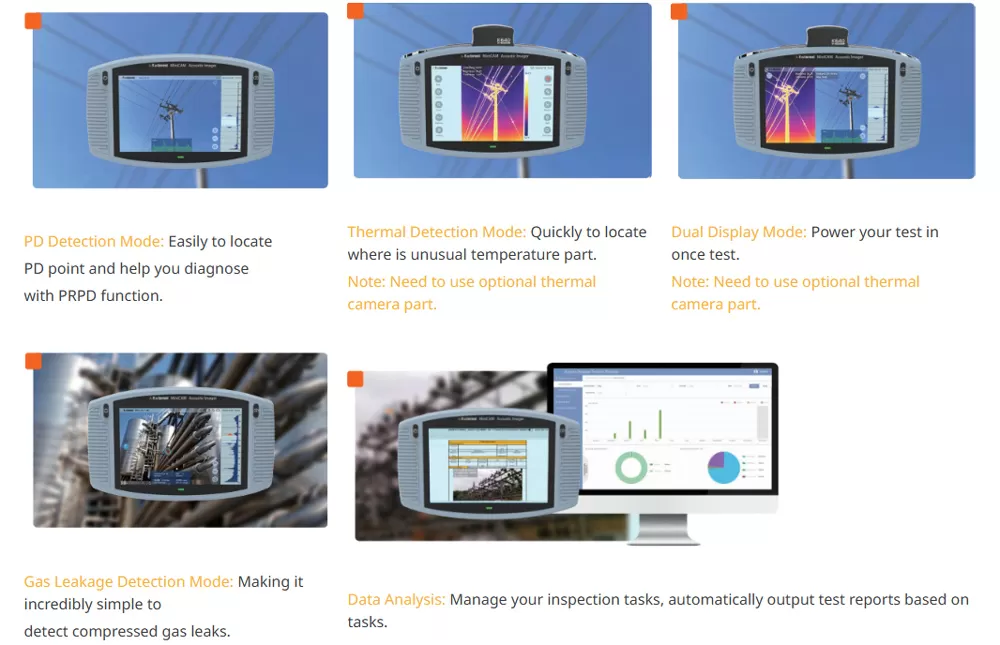 Make your online diagnosis more efficient Make your online diagnosis more efficient