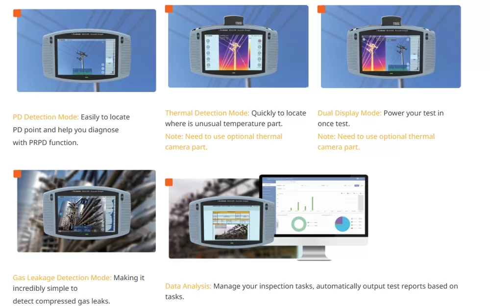 Make your online diagnosis more efficient Make your online diagnosis more efficient