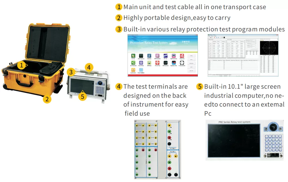 Features of PRE 431 3 Current and 4 Voltage Relay Test System Features of PRE 431 3 Current and 4 Voltage Relay Test System