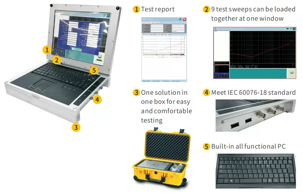Features of WDT-200 Sweep Frequency Response Analyser (SFRA) Features of WDT-200 Sweep Frequency Response Analyser (SFRA)