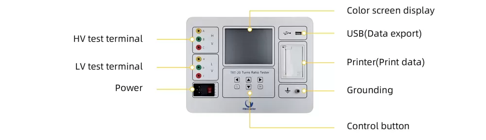 Panel display of TRT-20 3-phase TTR Tester Panel display of TRT-20 3-phase TTR Tester
