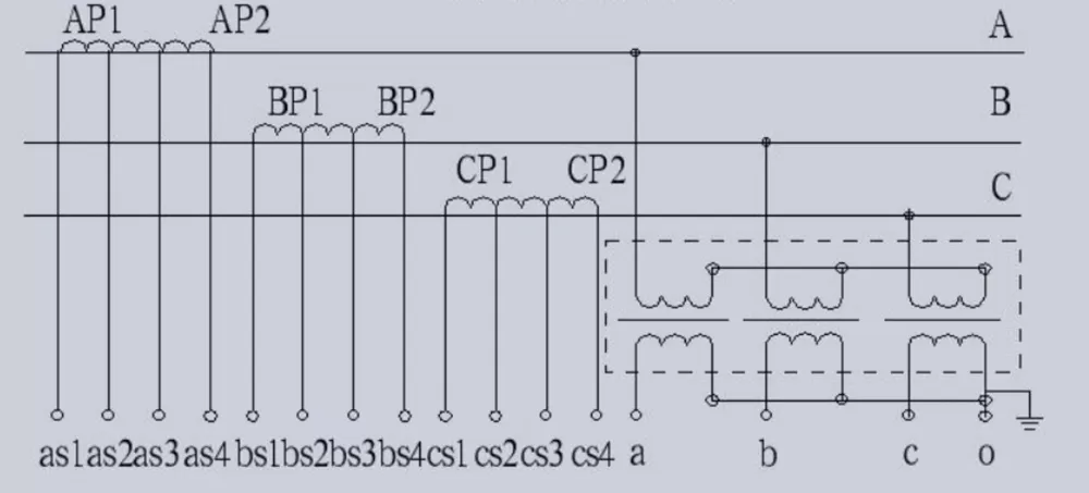 Three-Phase Combinsd Transformers Test Case Three-Phase Combinsd Transformers Test Case