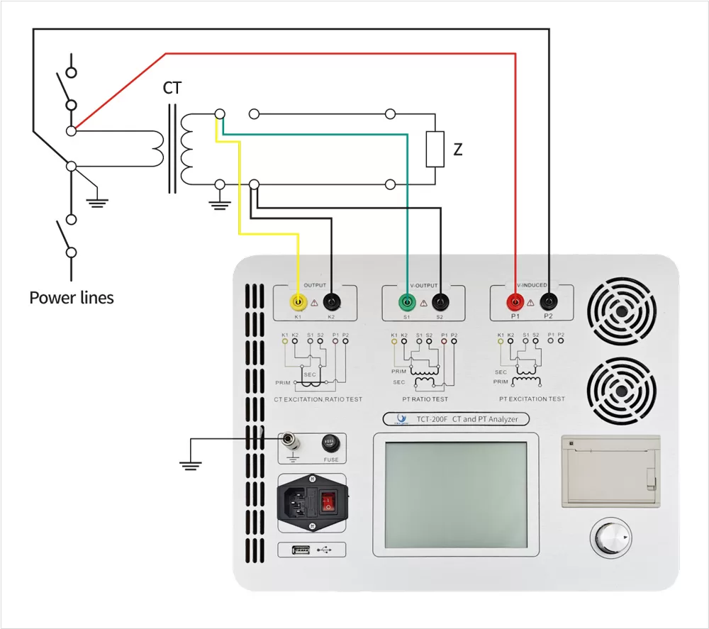 Three-Phase Combinsd Transformers Test Case Three-Phase Combinsd Transformers Test Case