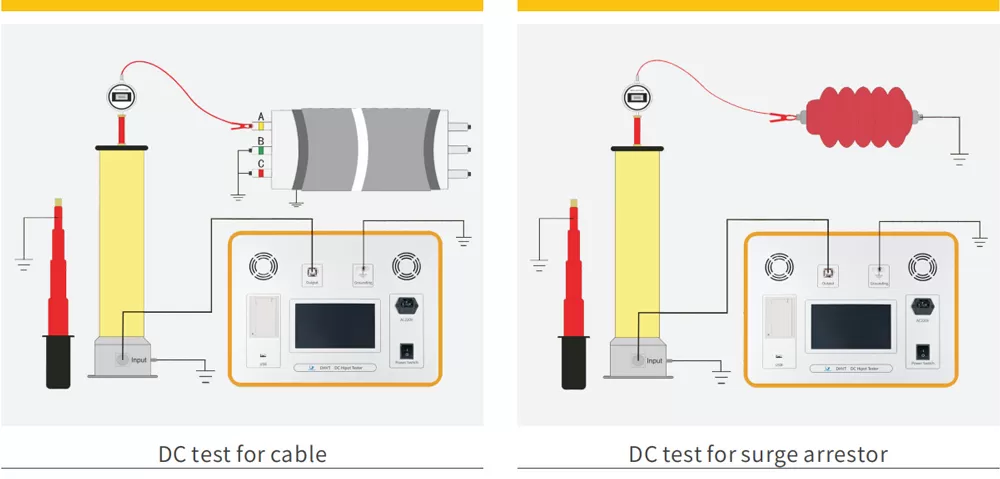 DC test for cable/surge arrestor DC test for cable/surge arrestor