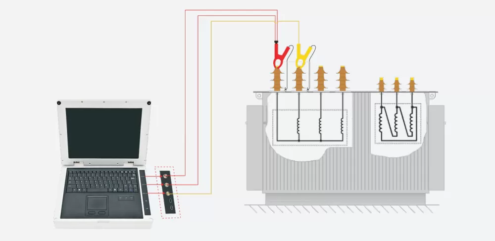 Wiring Diagrams of WDT-200 Sweep Frequency Response Analyser (SFRA) Wiring Diagrams of WDT-200 Sweep Frequency Response Analyser (SFRA)